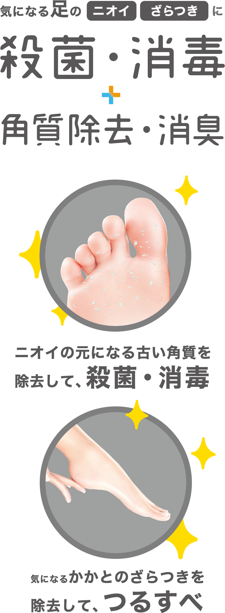 気になる足のニオイ・ざらつきに殺菌・消毒＋角質除去・消臭
