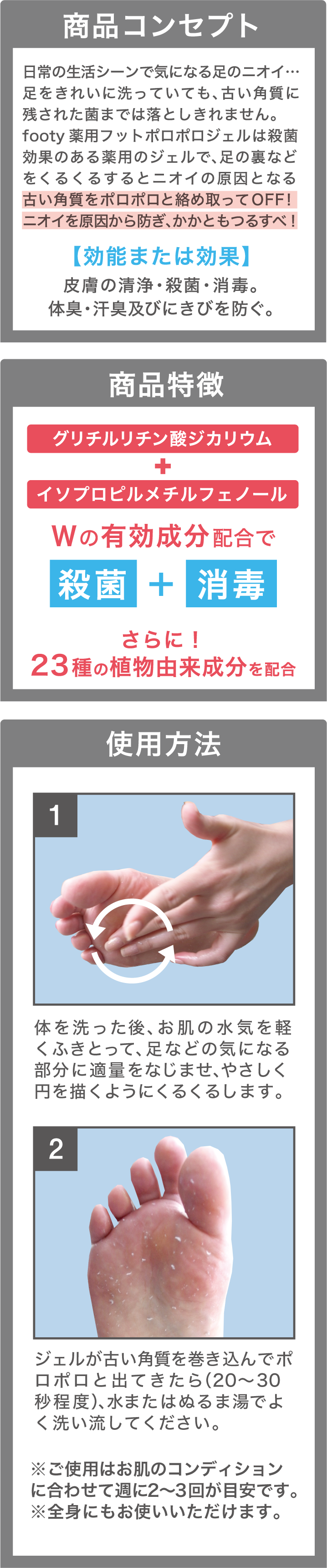 商品コンセプト・商品特徴・使用方法